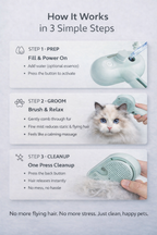 Pet Cleaning Grooming Dematting Mist Humidifier Hair Remover Brush